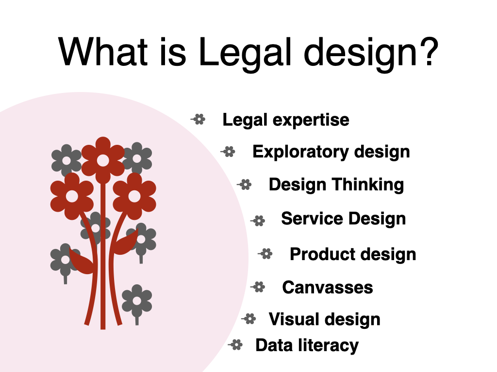 Illustration of a presentation slide. Title: What is legal design? Key points: Legal expertise, research-based design, design thinking, service design, product design, canvasses, visual design, data literacy. The slide is decorated on the left-hand side with a stylised bouquet of flowers in red and dark grey in a light red circle.